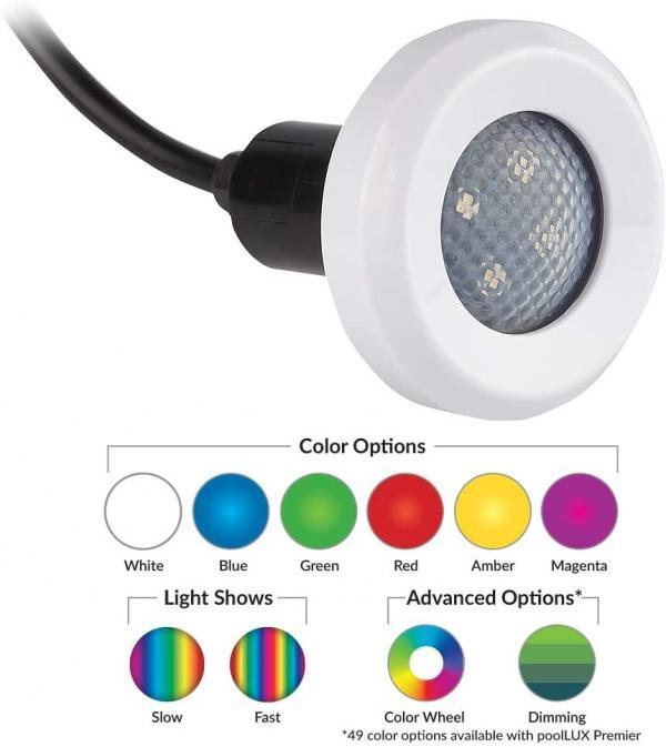 Fiberstars Treo LED RGB Pool Light Nomad Pools